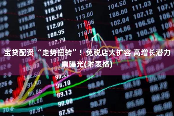 宝贷配资 “走势扭转”！免税店大扩容 高增长潜力票曝光(附表格)